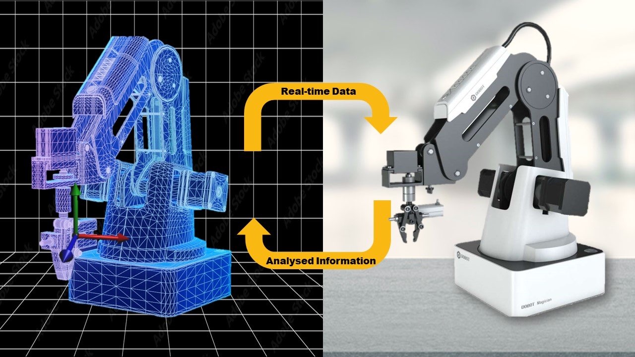 Robotic Arm-based Industrial Digital Twin Applications